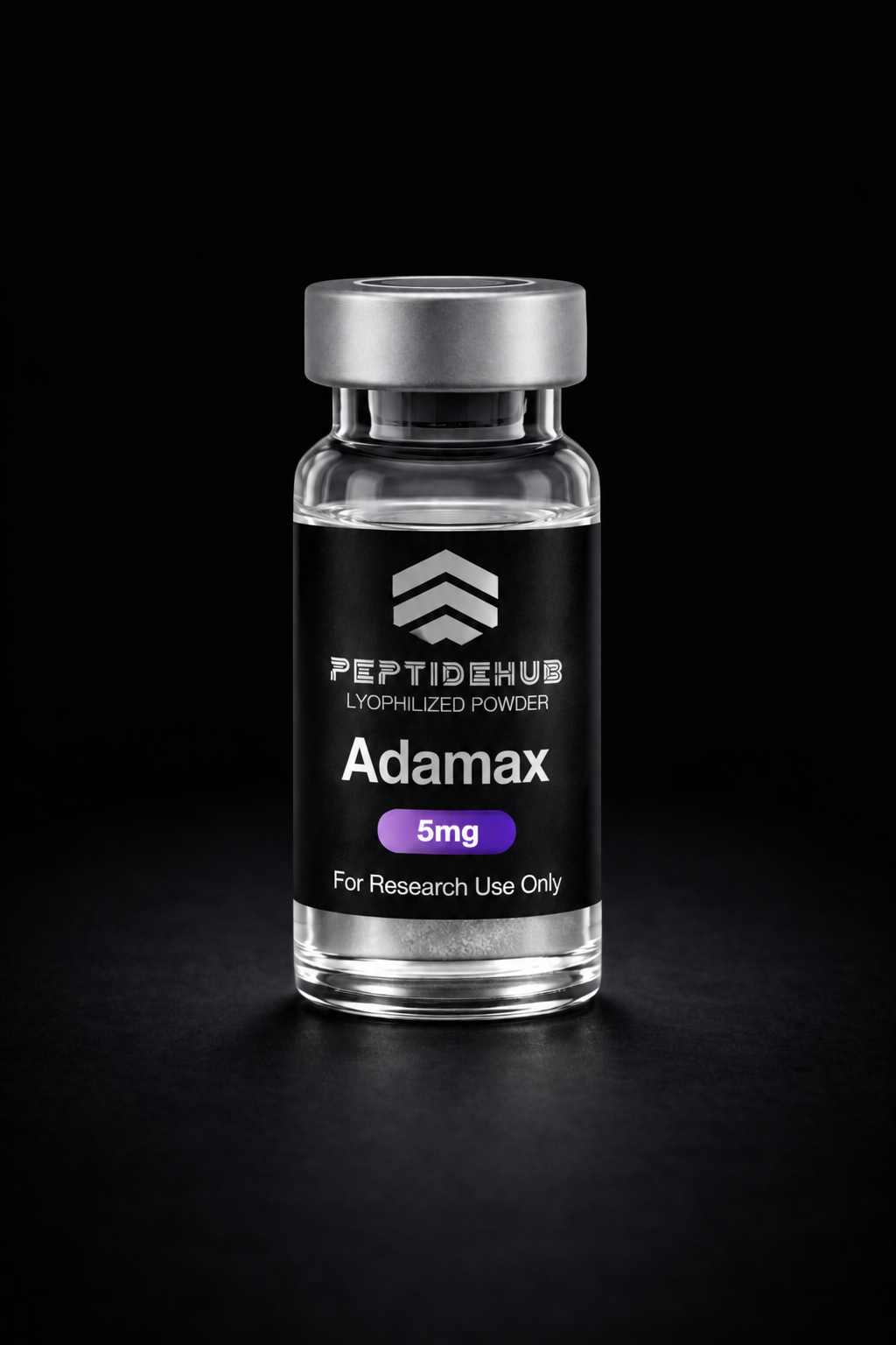 Adamax